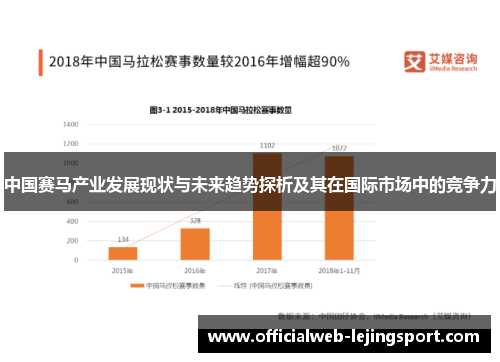 中国赛马产业发展现状与未来趋势探析及其在国际市场中的竞争力